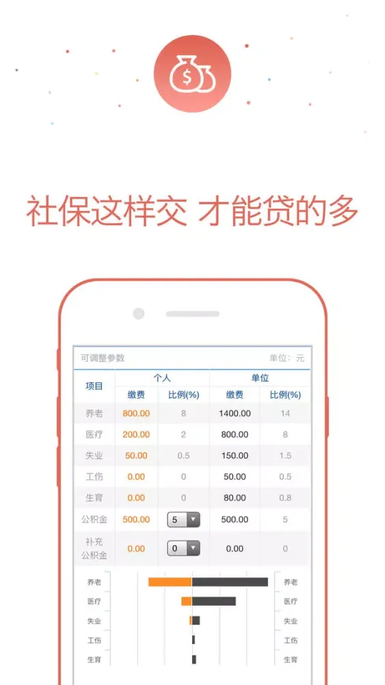 صور 速贷通-信贷经理提供在线贷款咨询、抵押、出售估价，成交当日可到账！快速低息信用贷款在线评估试算！