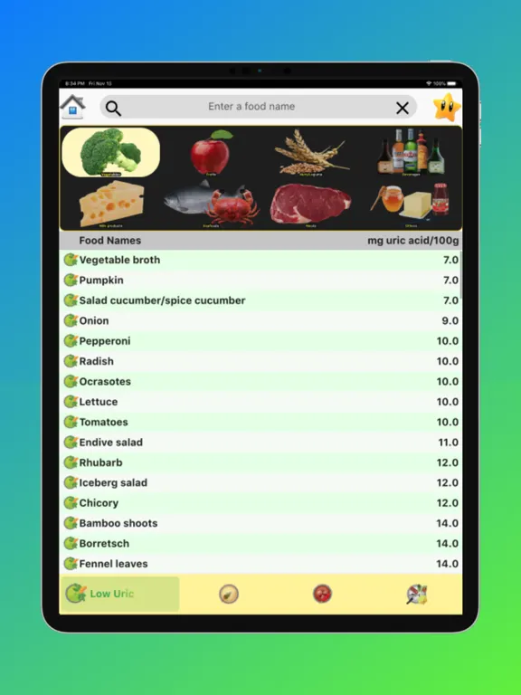 Zrzuty ekranu Gout Diet - Acid Uric Table iPad 