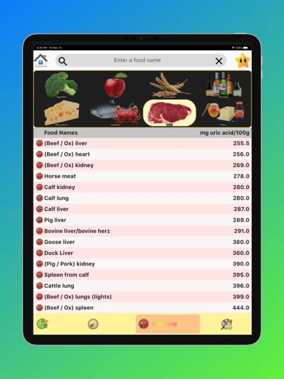 Zrzuty ekranu Gout Diet - Acid Uric Table iPad 