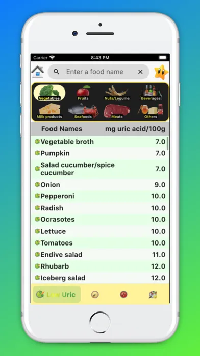 Zrzuty ekranu Gout Diet - Acid Uric Table