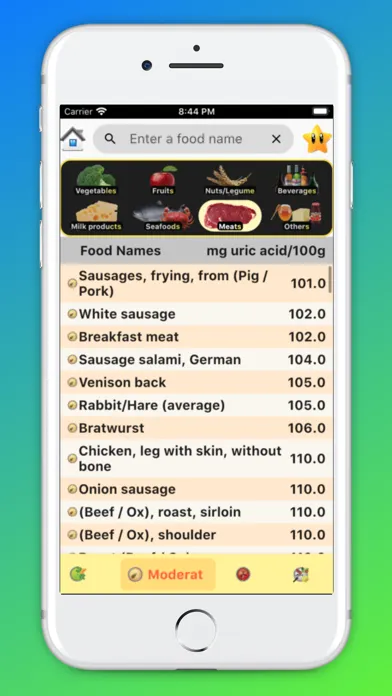 Zrzuty ekranu Gout Diet - Acid Uric Table