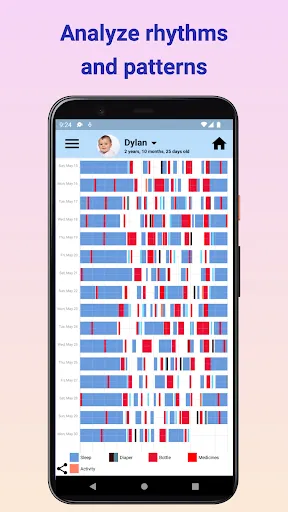 Baby Connect: Newborn Tracker Screenshots