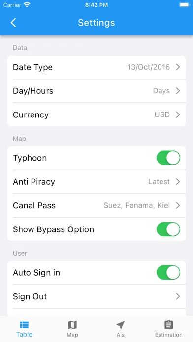 Distance M Screenshots