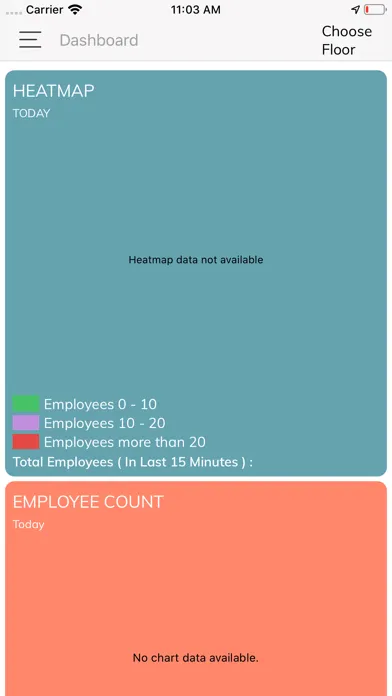 Screenshot di iSOS-SmartOffice