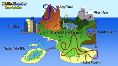 Tangkapan layar iRollerCoaster 2