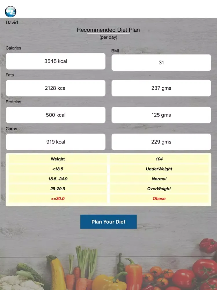 Weight Loss Naturally iPad  Screenshots