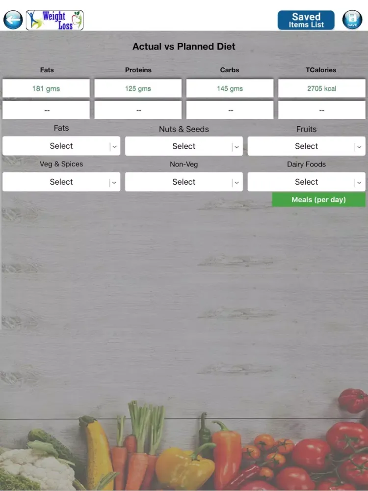 Weight Loss Naturally iPad  Screenshots