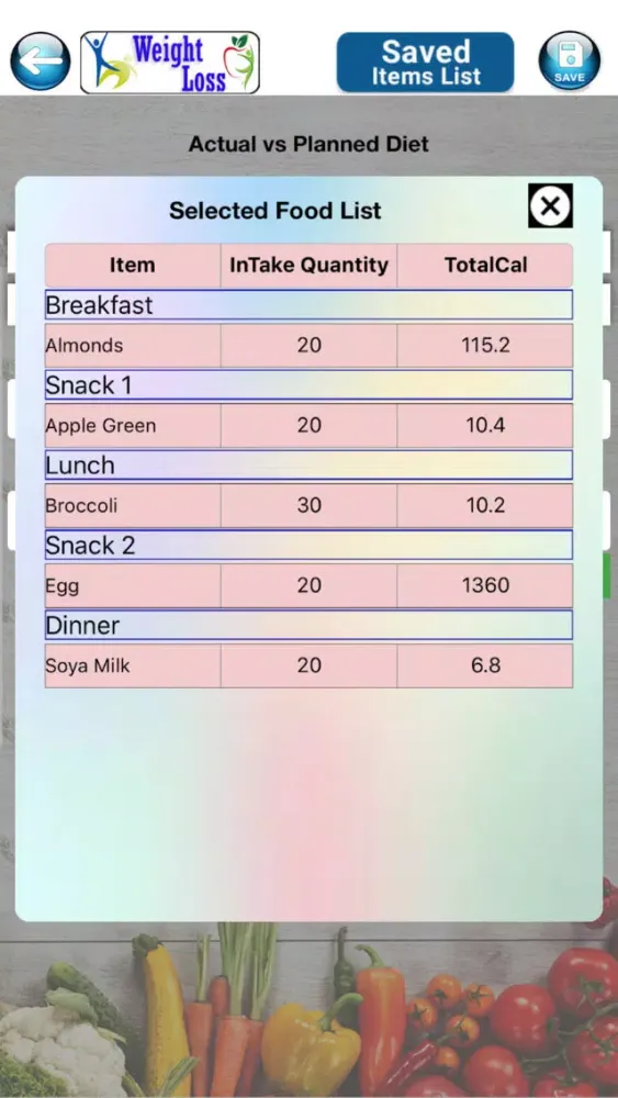 Weight Loss Naturally Screenshots