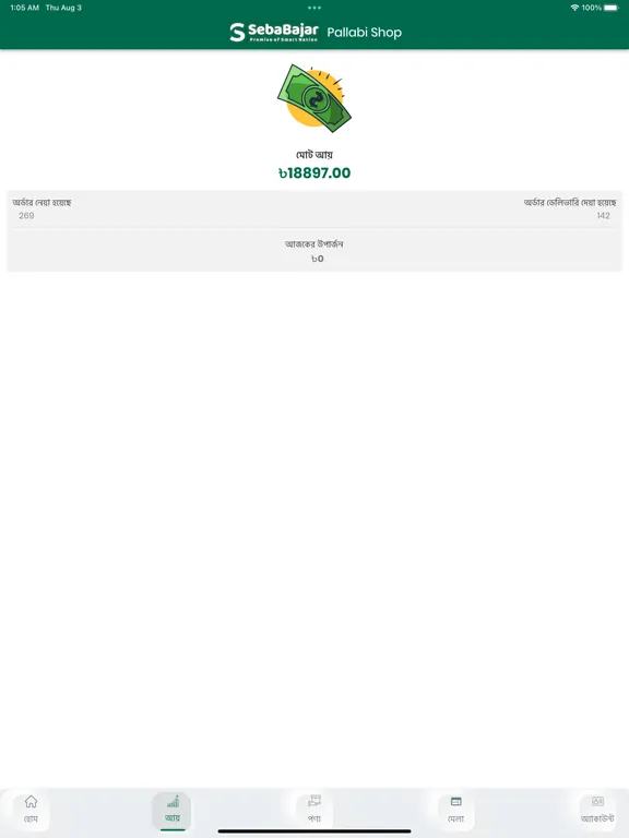 تصاویر SebaBajar Shop iPad 
