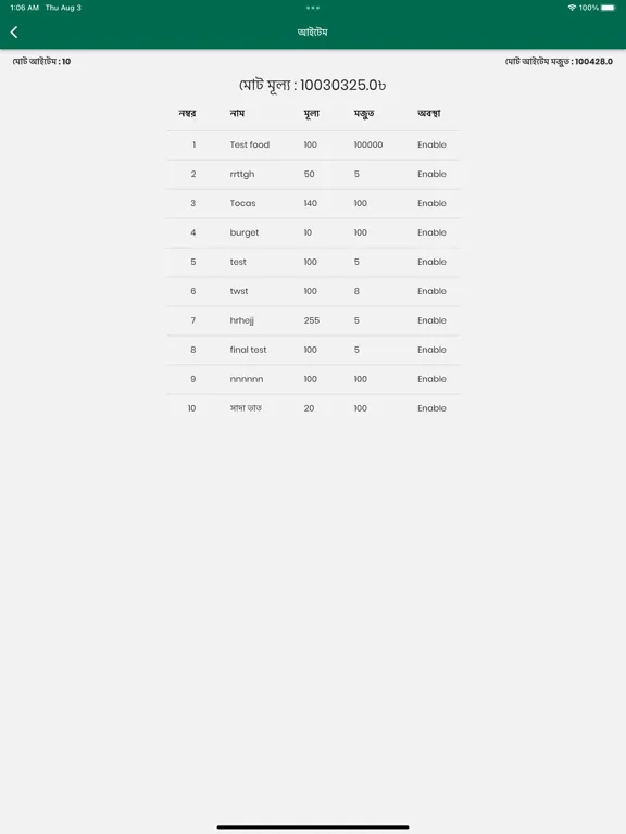 تصاویر SebaBajar Shop iPad 
