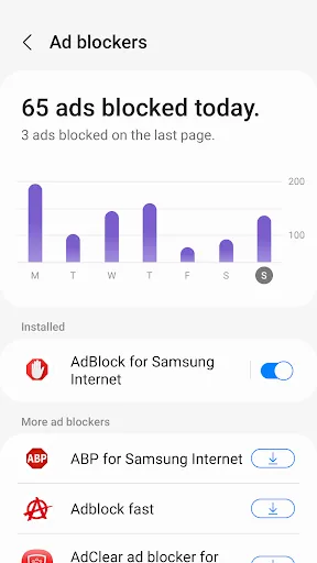Capturas de tela do Samsung Internet Browser
