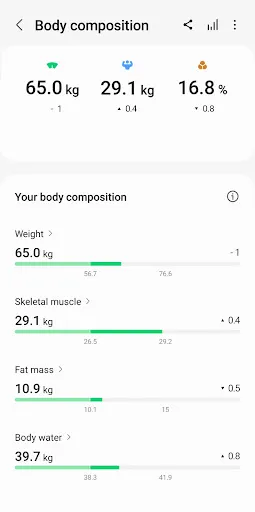Samsung Health スクリーンショット