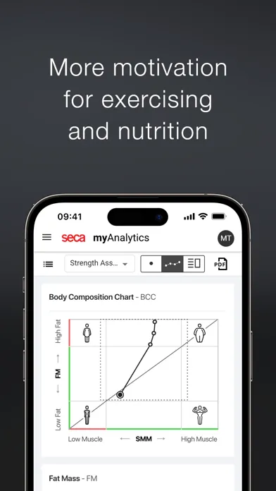 seca myAnalytics سکرین شاٹس