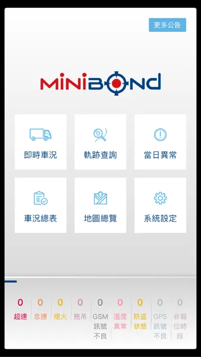 تصاویر MiniBond車機定位管理系統2.0