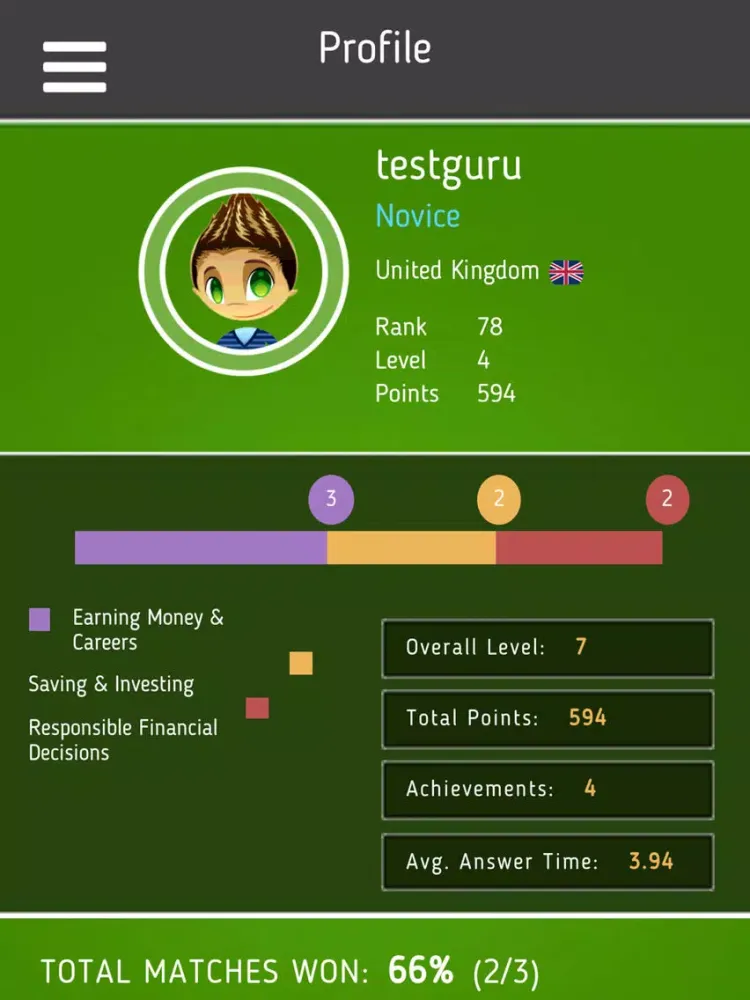 Finance Guru Quiz iPad Screenshots