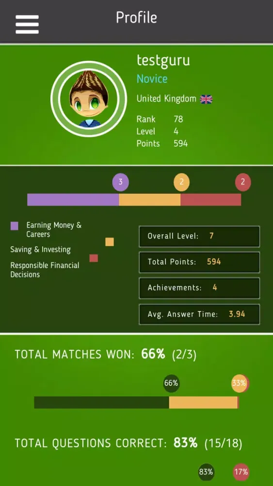 Finance Guru Quiz Screenshots