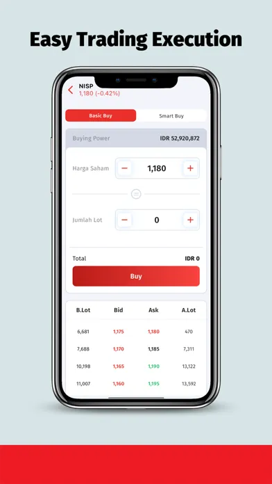 Скриншоты OCBC Sekuritas ONE Trade