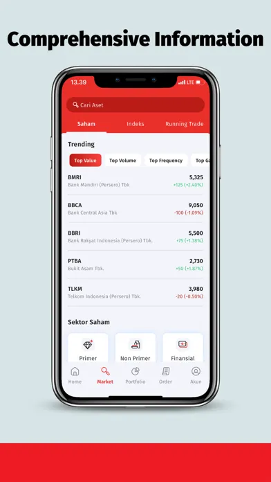 Скриншоты OCBC Sekuritas ONE Trade