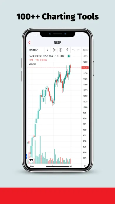 Скриншоты OCBC Sekuritas ONE Trade