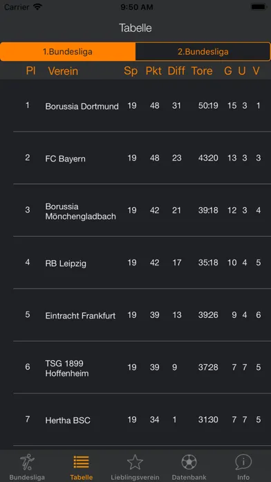 Tangkapan skrin Bundesliga DB