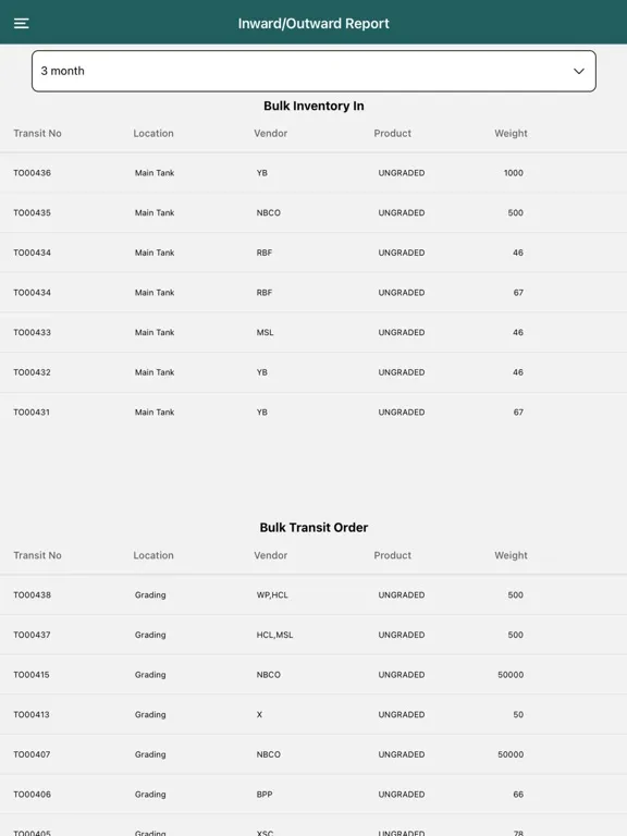 Screenshot di Xsealent iPad 