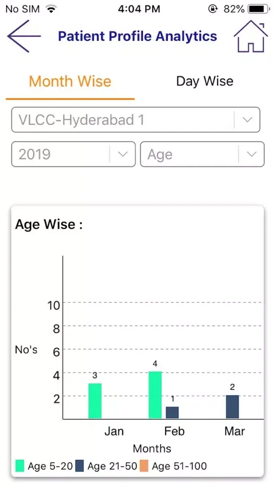 VLCC Rejuv スクリーンショット