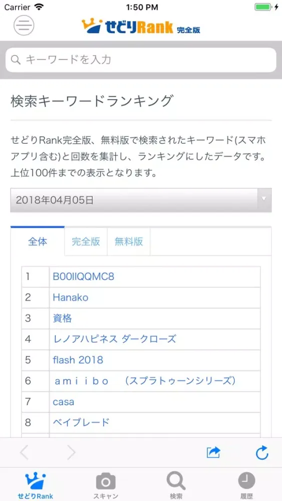Zrzuty ekranu せどりRank 完全版