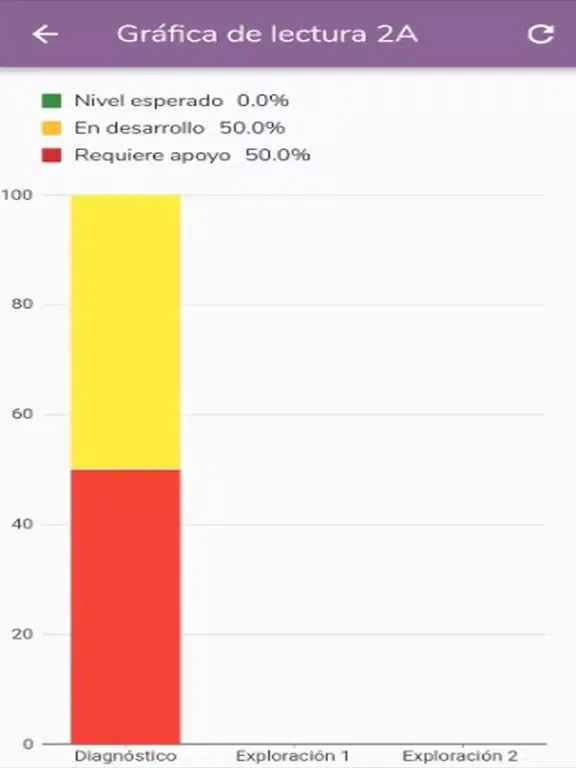 Docentes Coahuila iPad  スクリーンショット