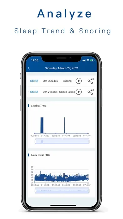 ภาพหน้าจอของ Snore Tracker - Plus1Health