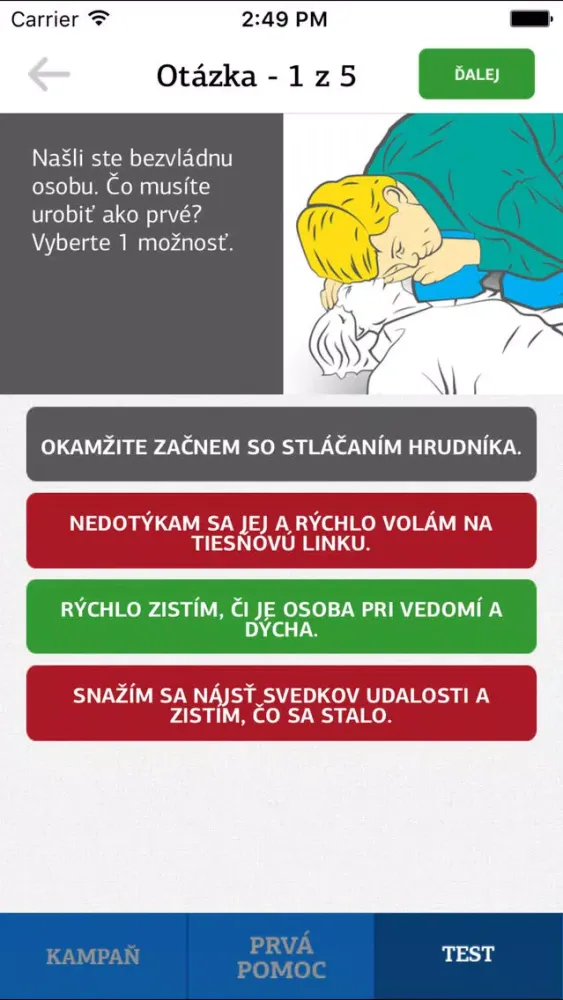 تصاویر Prvá pomoc pre všetkých