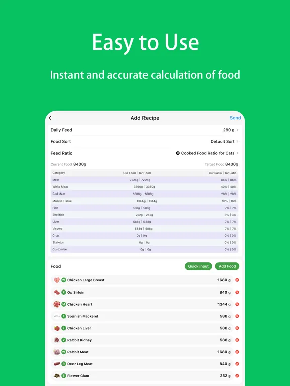 Pet Recipe iPad  Screenshots