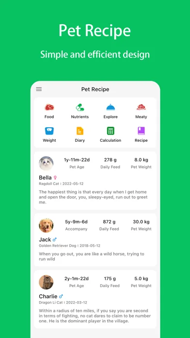 Pet Recipe Screenshots