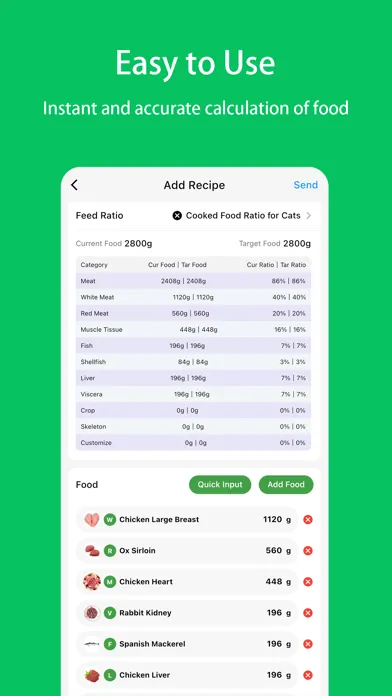 Pet Recipe Screenshots
