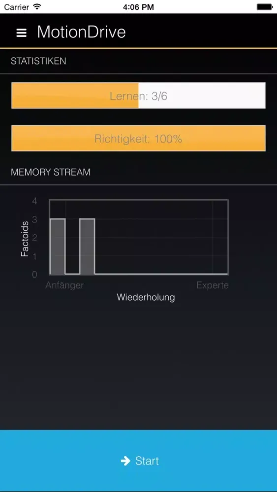 تصاویر Motion Drive Memory