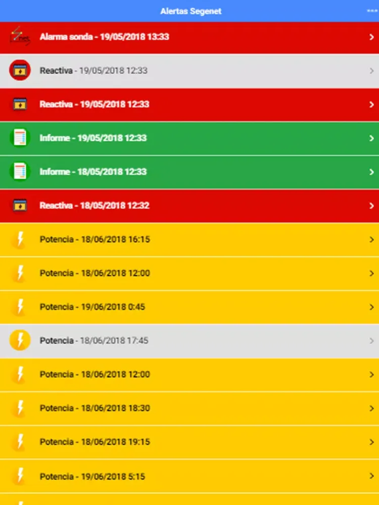 Segenet Alertas iPad  Screenshots