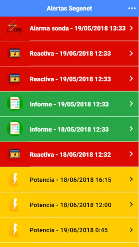 Segenet Alertas Screenshots
