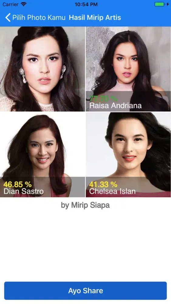 صور Mirip Siapa