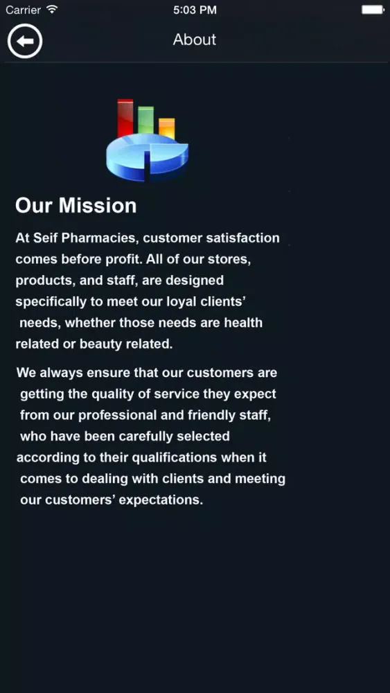Tangkapan layar Seif Pharmacy