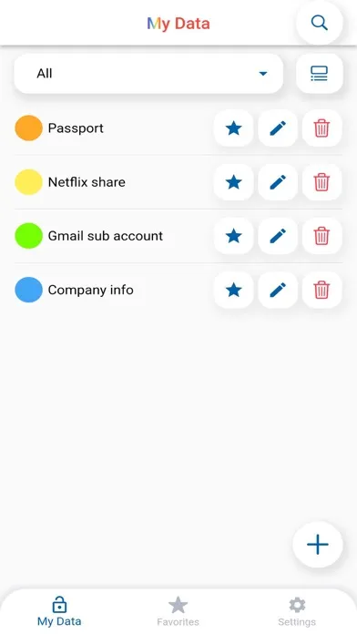 تصاویر Password Manager - KeyStore