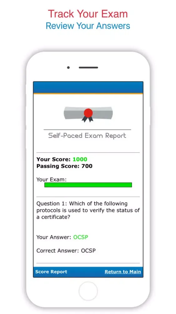 NCLEX-PN: National Council Licensure Examination应用截图
