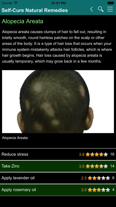Capturas de tela do Self Cure remedies for ailment