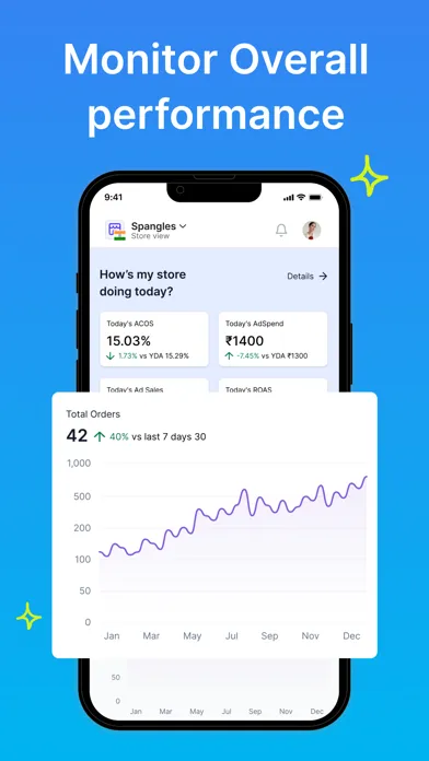 SellerGeni - Amazon Seller App應用截圖