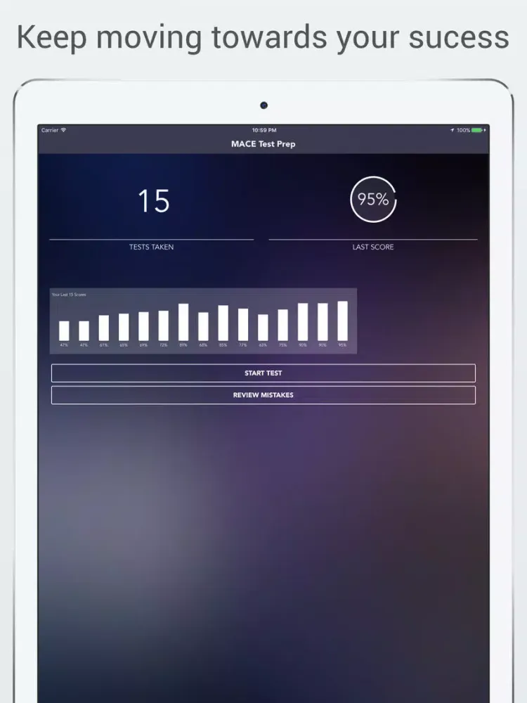 صور MACE Medication Aide Test Prep iPad 