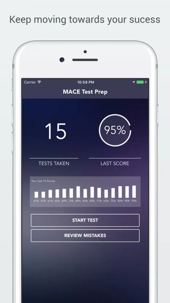 صور MACE Medication Aide Test Prep
