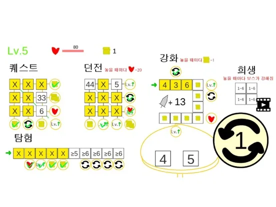 주사위 용사 iPad  স্ক্রিনশট