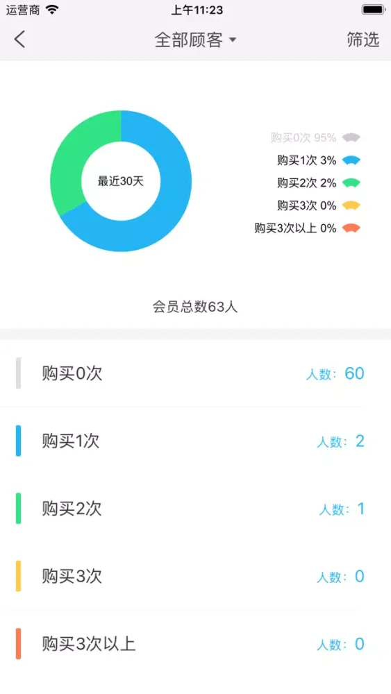 Tangkapan skrin 请贝商家