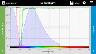SearchLight™ for iPhone Screenshots