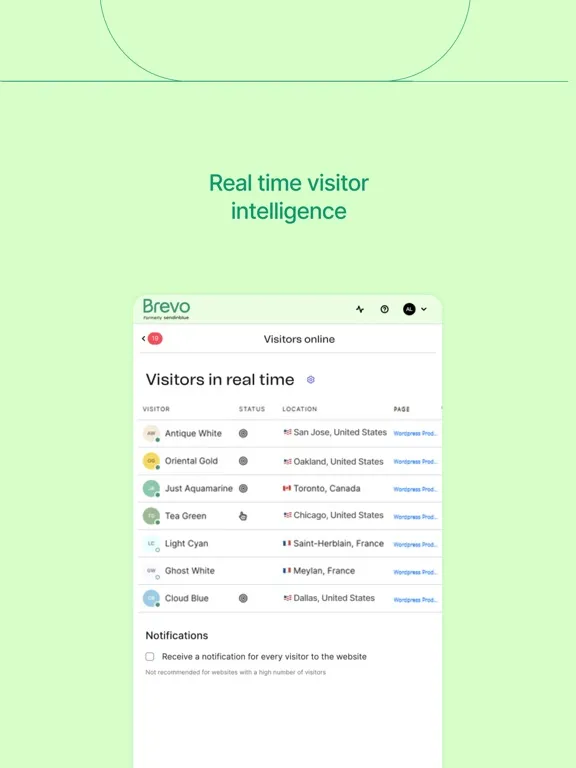 Ảnh chụp màn hình của Conversations by Brevo iPad 