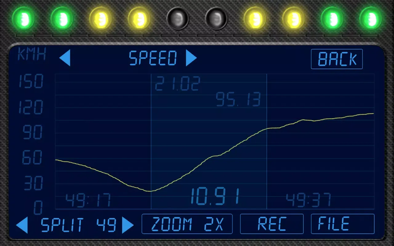 Скриншоты RacingMeter