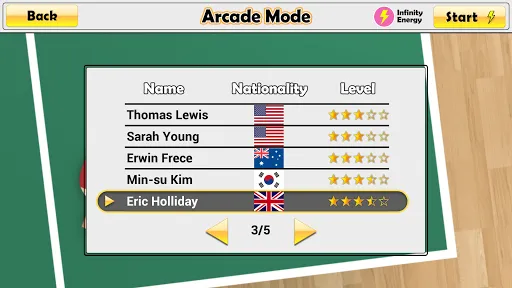Virtual Table Tennis سکرین شاٹس
